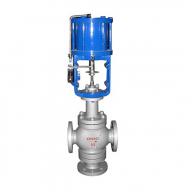 ZMX pneumatic three-way shut-off valve